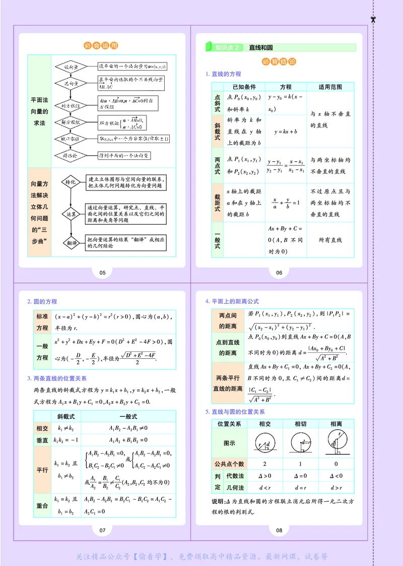 教材帮高中数学选择性必修第一册（配RJB版）_高中三年全科资料_高中_高中电子教材_高中《教材帮》2025版高中《教材帮》（全科高清）_教材帮高中数学
