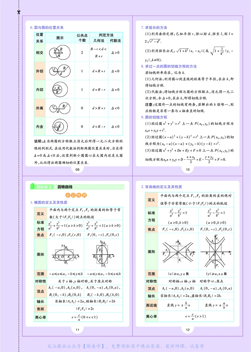 教材帮高中数学选择性必修第一册（配RJB版）_高中三年全科资料_高中_高中电子教材_高中《教材帮》2025版高中《教材帮》（全科高清）_教材帮高中数学