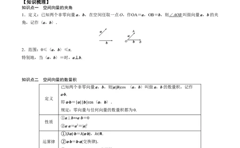 新课预习-1.1.2空间向量的数量积运算（学生版）-新高二暑假衔接_高中三年全科资料_高中_高中1_2025秋新高二《暑假衔接讲义》（语数外理化）电子版_暑假衔接第1套新高二数学