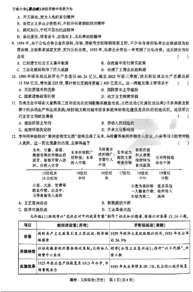 2026《万唯中考&bull;山西黑白卷》历史黑卷_2026中考押题卷合集_2026《万唯中考黑白卷》地方版(1)_2026《万唯中考&bull;山西黑白卷》7科_2026《万唯中考&bull;山西黑白卷》历史