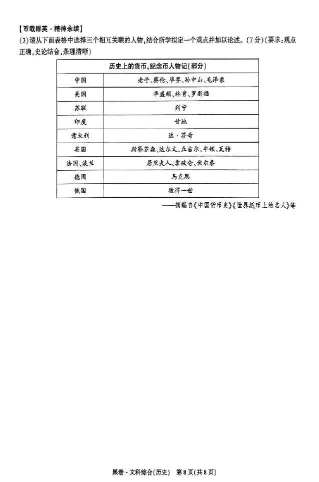 2026《万唯中考&bull;山西黑白卷》历史黑卷_2026中考押题卷合集_2026《万唯中考黑白卷》地方版(1)_2026《万唯中考&bull;山西黑白卷》7科_2026《万唯中考&bull;山西黑白卷》历史