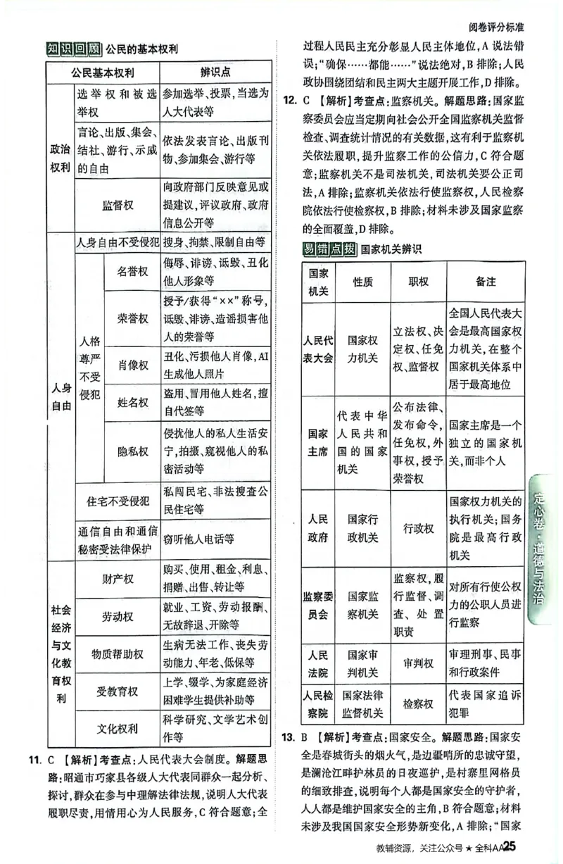 2026《万唯中考&bull;云南定心卷》道法答案_2026中考押题卷合集_2026《万唯中考定心卷》各地方版_2026《万唯中考&bull;云南定心卷》7科