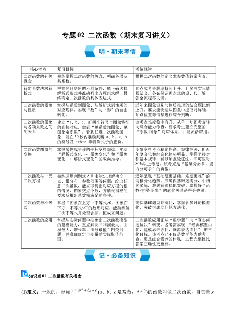 专题02二次函数（期末复习讲义）（教师版）_人教版数学九年级上册_版本二_九年级数学上册（人教版）_期末专项复习-U276_期末总复习_2026版