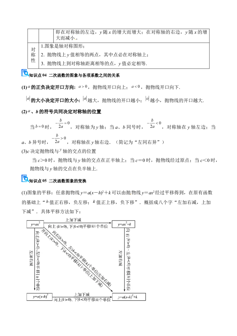 专题02二次函数（期末复习讲义）（教师版）_人教版数学九年级上册_版本二_九年级数学上册（人教版）_期末专项复习-U276_期末总复习_2026版