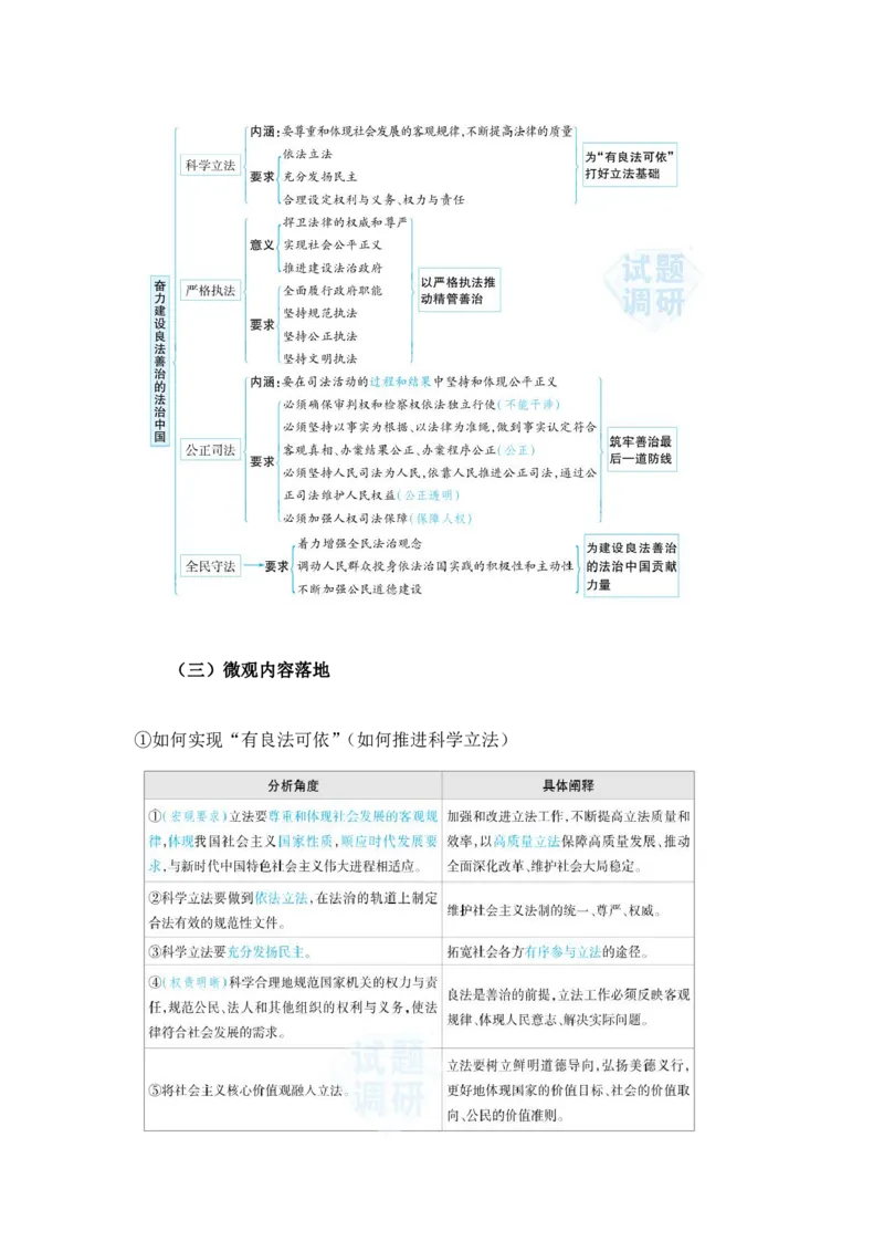 时政热点（下）考前热点速览_高中三年全科资料_高中_1高中基础资料包_A-高中必背9科知识点_政治