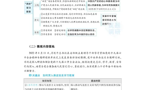 时政热点（下）考前热点速览_高中三年全科资料_高中_1高中基础资料包_A-高中必背9科知识点_政治