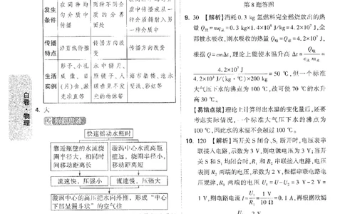 2026《万唯中考&bull;安徽黑白卷》物理白卷答案_2026中考押题卷合集_2026《万唯中考黑白卷》地方版(1)_2026《万唯中考&bull;安徽黑白卷》7科_2026《万唯中考&bull;安徽黑白卷》物理