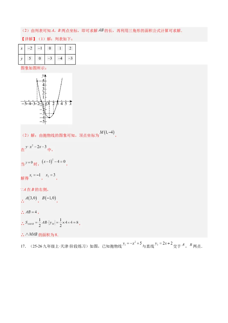 专题06二次函数章末56道压轴题型专训（8大题型）（教师版）_人教版数学九年级上册_版本二_九年级数学上册（人教版）_重难点专题提升-V7_2026版
