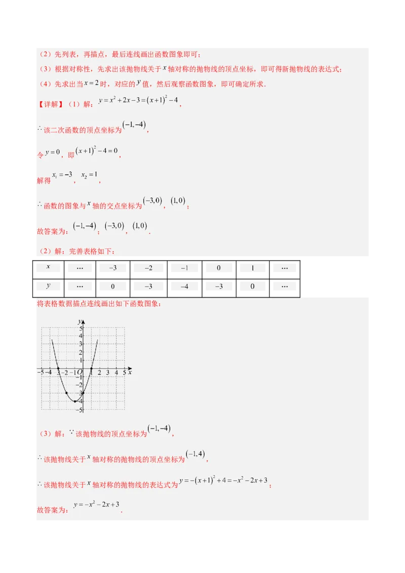 专题06二次函数章末56道压轴题型专训（8大题型）（教师版）_人教版数学九年级上册_版本二_九年级数学上册（人教版）_重难点专题提升-V7_2026版