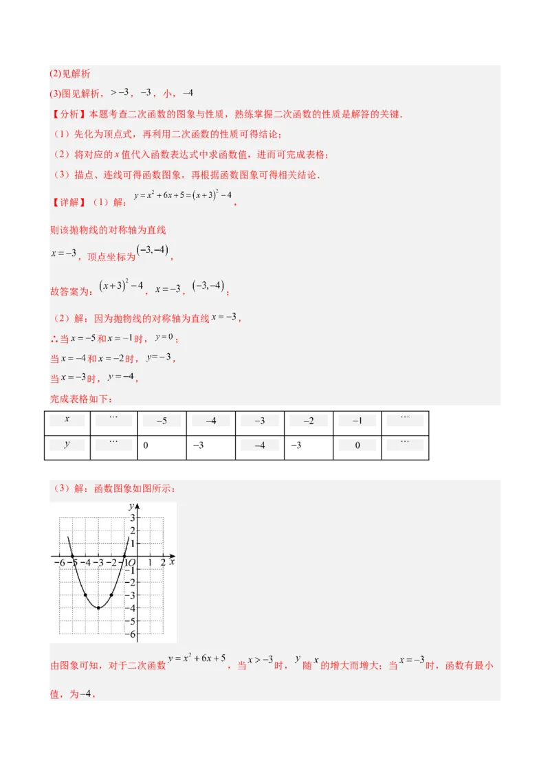专题06二次函数章末56道压轴题型专训（8大题型）（教师版）_人教版数学九年级上册_版本二_九年级数学上册（人教版）_重难点专题提升-V7_2026版