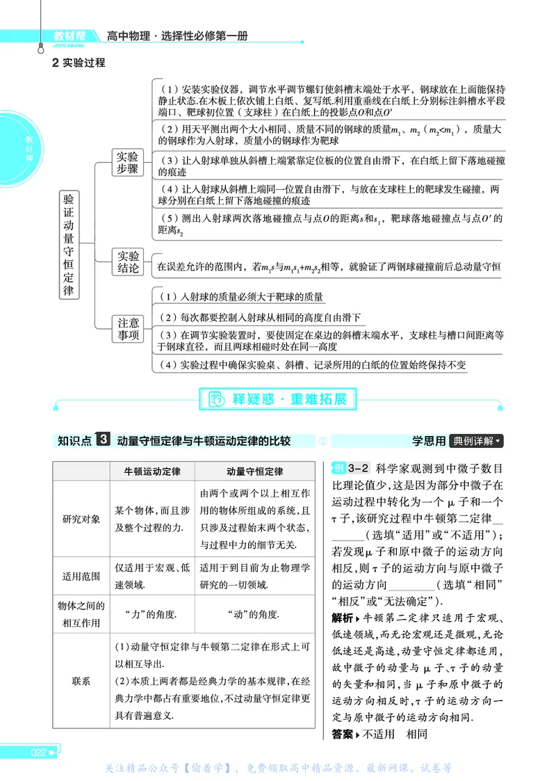教材帮高中物理选择性必修第一册（配YJ版）_高中三年全科资料_高中_高中电子教材_高中《教材帮》2025版高中《教材帮》（全科高清）_教材帮高中物理