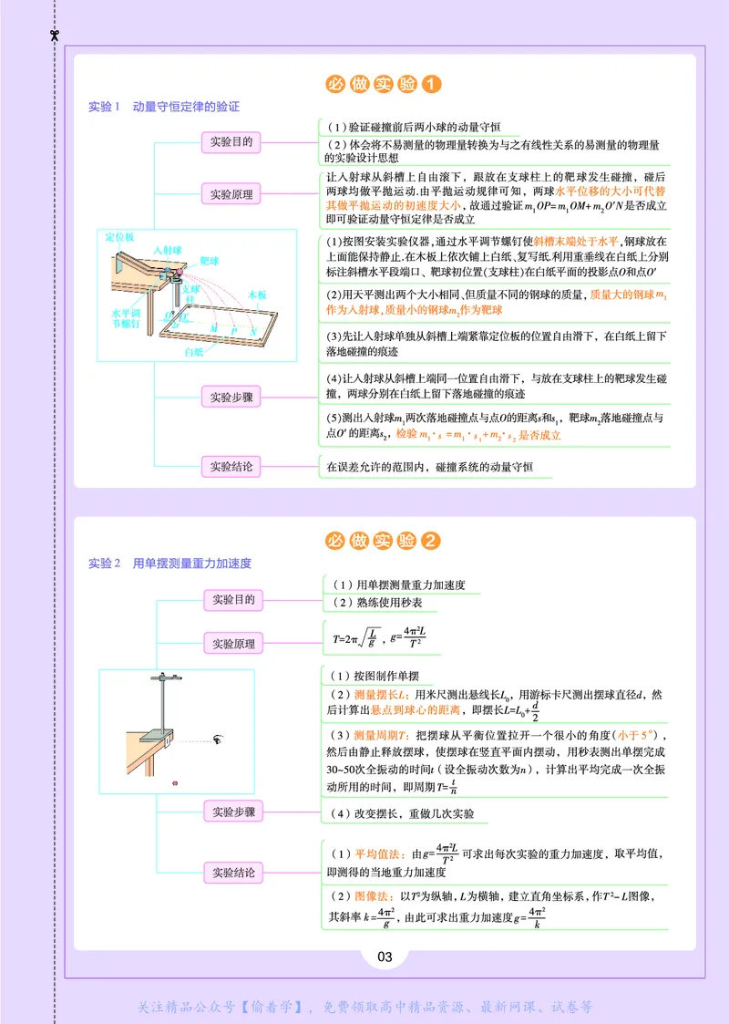 教材帮高中物理选择性必修第一册（配YJ版）_高中三年全科资料_高中_高中电子教材_高中《教材帮》2025版高中《教材帮》（全科高清）_教材帮高中物理