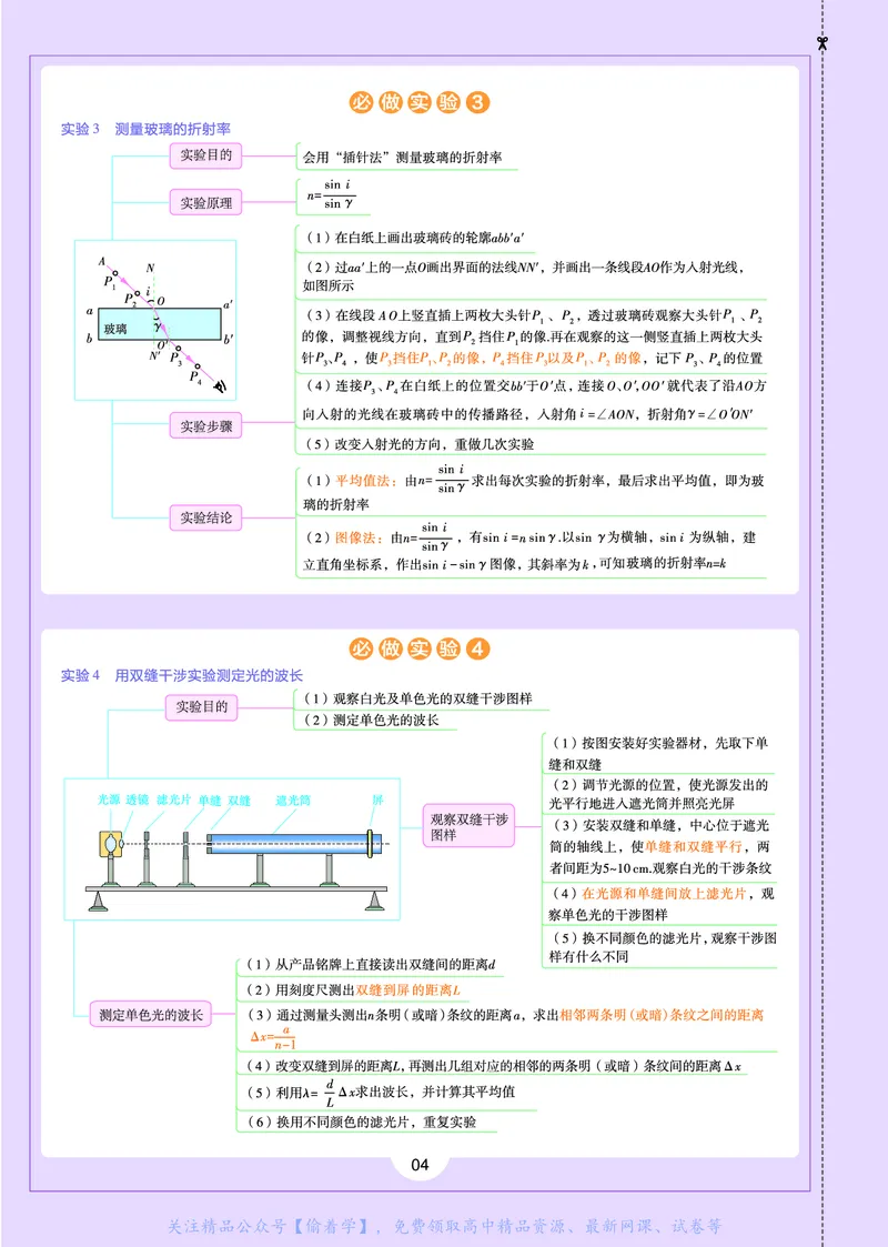 教材帮高中物理选择性必修第一册（配YJ版）_高中三年全科资料_高中_高中电子教材_高中《教材帮》2025版高中《教材帮》（全科高清）_教材帮高中物理