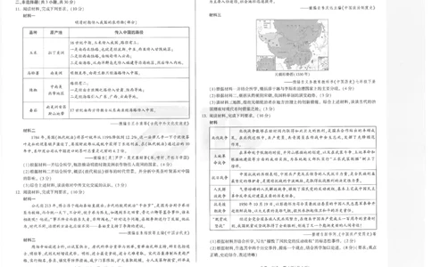 2026《万唯中考&bull;内蒙古黑白卷》历史白卷_2026中考押题卷合集_2026《万唯中考黑白卷》地方版(1)_2026《万唯中考&bull;内蒙古黑白卷》7科_2026《万唯中考&bull;内蒙古黑白卷》历史