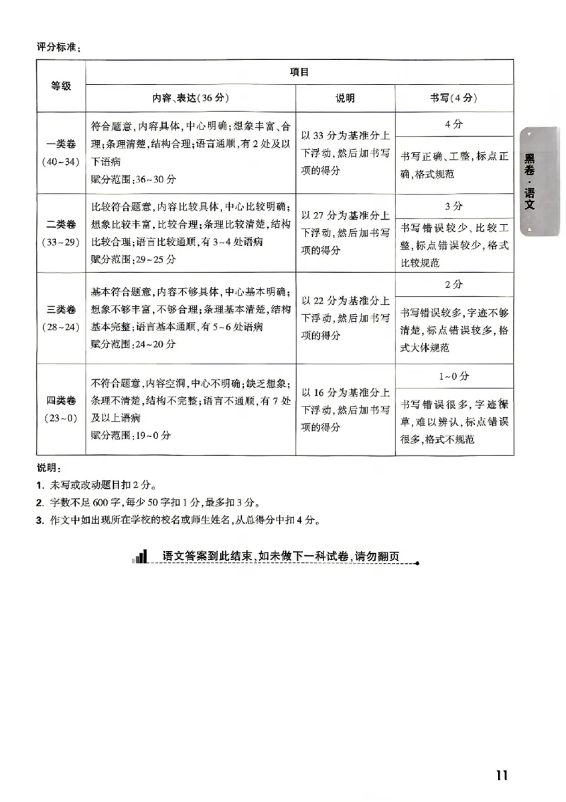 2026《万唯中考&bull;北京黑白卷》语文黑卷答案_2026中考押题卷合集_2026《万唯中考黑白卷》地方版(1)_2026《万唯中考&bull;北京黑白卷》5科_2026《万唯中考&bull;北京黑白卷》语文