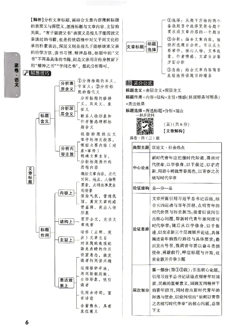 2026《万唯中考&bull;北京黑白卷》语文黑卷答案_2026中考押题卷合集_2026《万唯中考黑白卷》地方版(1)_2026《万唯中考&bull;北京黑白卷》5科_2026《万唯中考&bull;北京黑白卷》语文