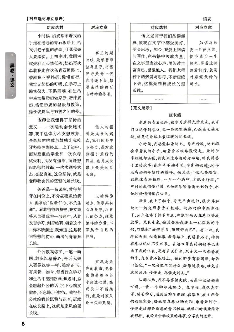 2026《万唯中考&bull;北京黑白卷》语文黑卷答案_2026中考押题卷合集_2026《万唯中考黑白卷》地方版(1)_2026《万唯中考&bull;北京黑白卷》5科_2026《万唯中考&bull;北京黑白卷》语文