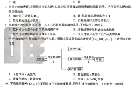 2026《万唯中考&bull;山西定心卷》化学_2026中考押题卷合集_2026《万唯中考定心卷》各地方版_2026《万唯中考&bull;山西定心卷》7科
