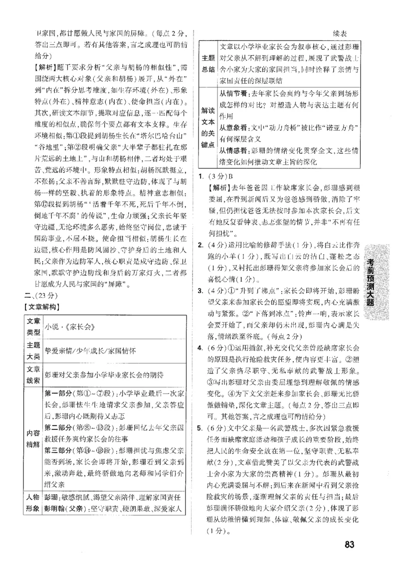 2026《万唯中考&bull;安徽黑白卷》考前预测大题答案_2026中考押题卷合集_2026《万唯中考黑白卷》地方版(1)_2026《万唯中考&bull;安徽黑白卷》7科