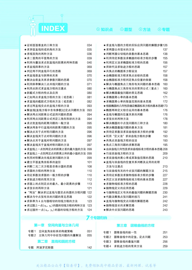 教材帮高中数学选择性必修第一册（配RJA版）_高中三年全科资料_高中_高中电子教材_高中《教材帮》2025版高中《教材帮》（全科高清）_教材帮高中数学