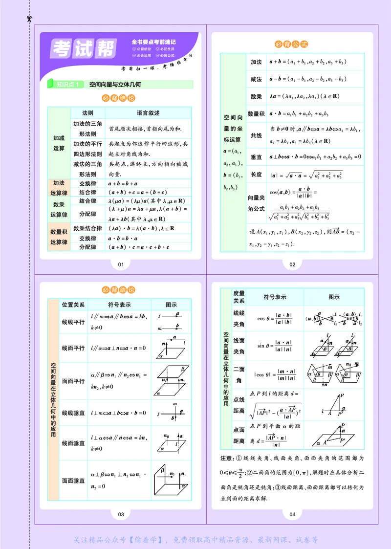 教材帮高中数学选择性必修第一册（配RJA版）_高中三年全科资料_高中_高中电子教材_高中《教材帮》2025版高中《教材帮》（全科高清）_教材帮高中数学