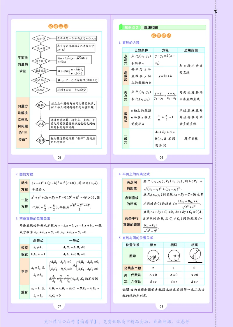 教材帮高中数学选择性必修第一册（配RJA版）_高中三年全科资料_高中_高中电子教材_高中《教材帮》2025版高中《教材帮》（全科高清）_教材帮高中数学