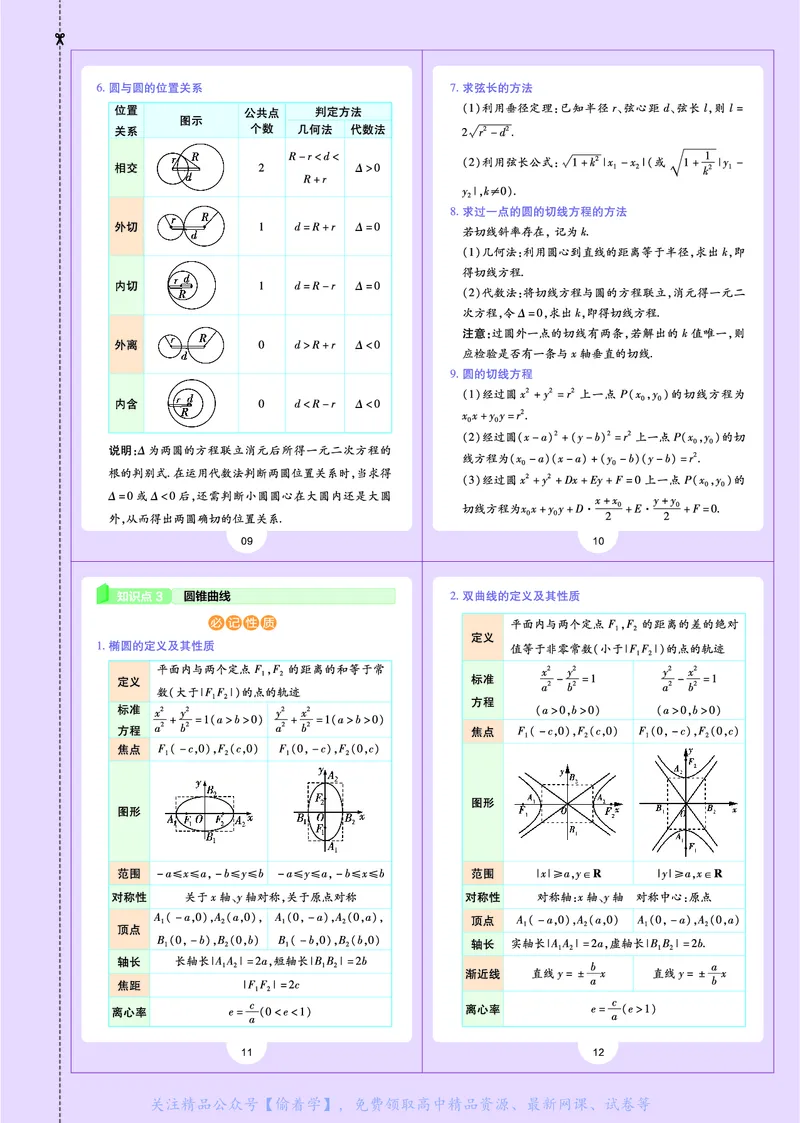 教材帮高中数学选择性必修第一册（配RJA版）_高中三年全科资料_高中_高中电子教材_高中《教材帮》2025版高中《教材帮》（全科高清）_教材帮高中数学