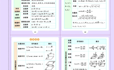 教材帮高中数学选择性必修第一册（配RJA版）_高中三年全科资料_高中_高中电子教材_高中《教材帮》2025版高中《教材帮》（全科高清）_教材帮高中数学