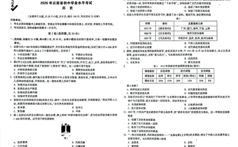 2026《万唯中考&bull;云南定心卷》历史试卷_2026中考押题卷合集_2026《万唯中考定心卷》各地方版_2026《万唯中考&bull;云南定心卷》7科