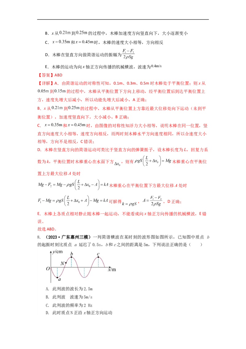 易错点08振动和波.（3大陷阱）-备战2024年高考物理考试易错题（解析版）docx_高中三年全科资料_高中_15高中全科《高考易错题》2025版_高考物理备战2025年高考易错题（新高考专用）