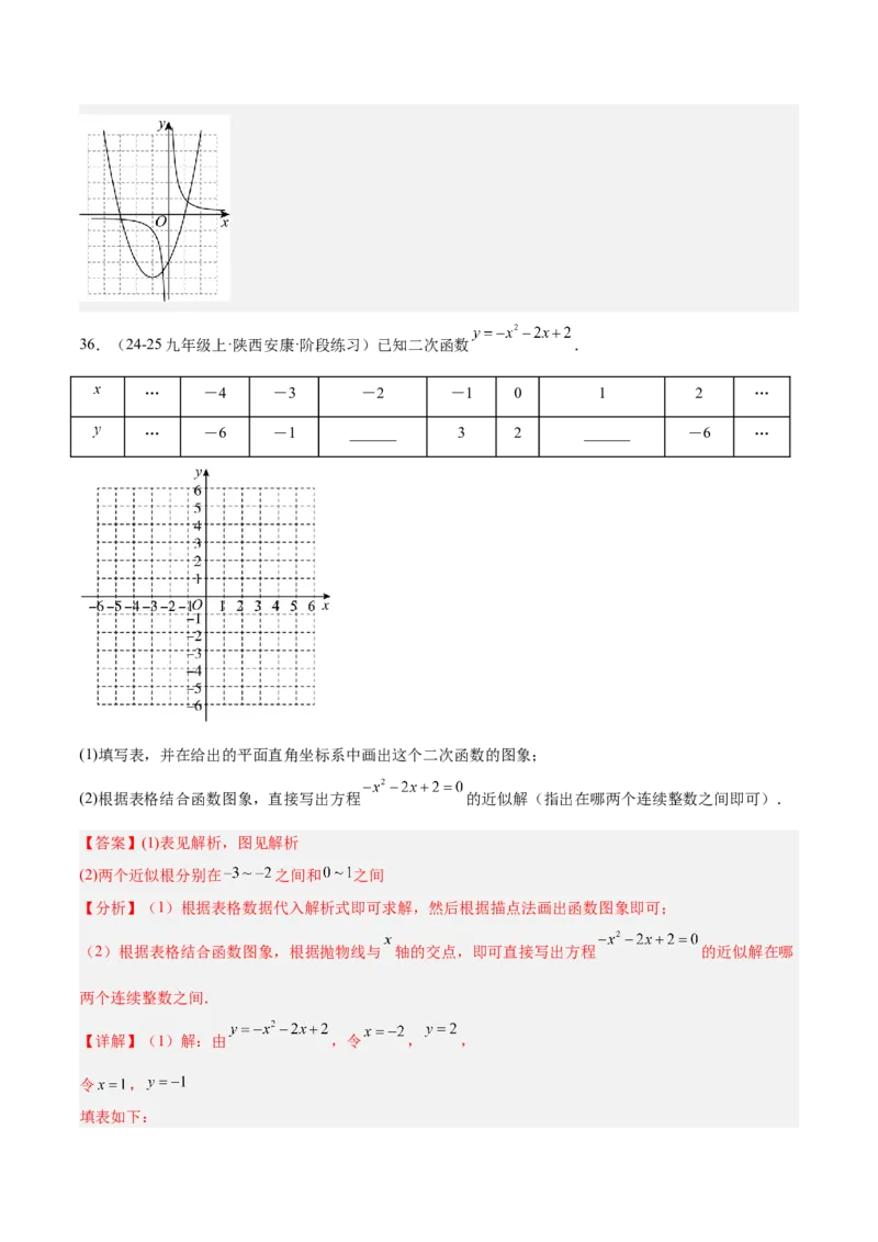 专题05二次函数章末易错必刷题型专训（57题19个考点）（教师版）_人教版数学九年级上册_版本二_九年级数学上册（人教版）_重难点专题提升-V7_2026版
