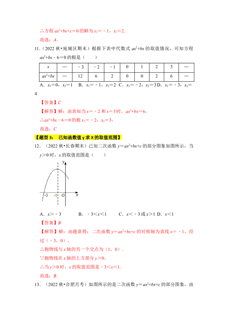 专题07二次函数与一元二次方程（五大类型）（题型专练）（教师版）_人教版数学九年级上册_版本二_九年级数学上册（人教版）_知识解读与题型专练-V14_2024版