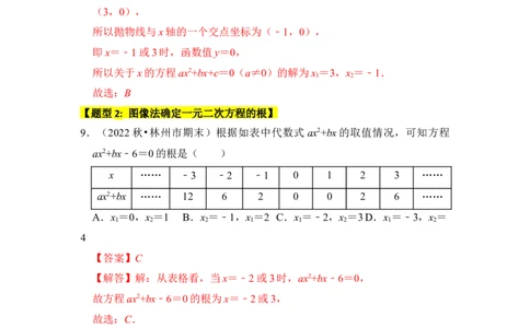 专题07二次函数与一元二次方程（五大类型）（题型专练）（教师版）_人教版数学九年级上册_版本二_九年级数学上册（人教版）_知识解读与题型专练-V14_2024版