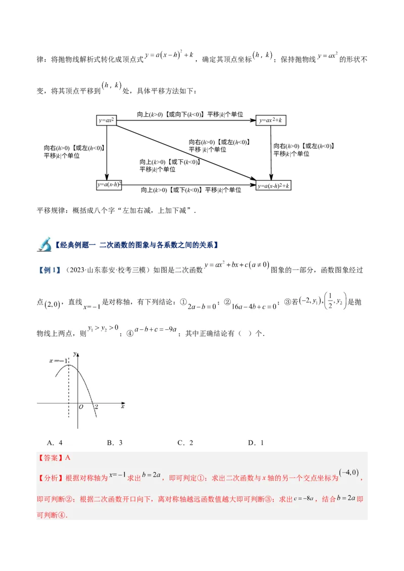 专题06二次函数的图象与性质重难点题型专训（九大题型）（教师版）_人教版数学九年级上册_版本二_九年级数学上册（人教版）_重难点专题提升-V7_2024版