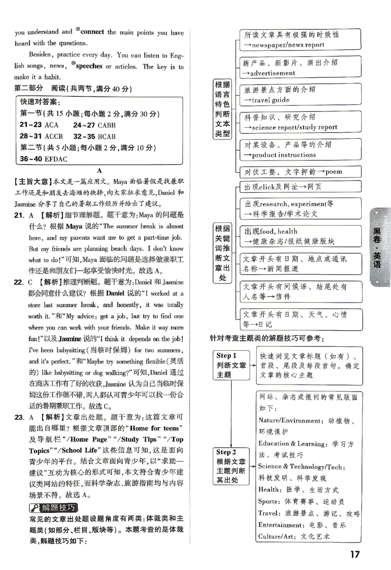 2026《万唯中考&bull;山东黑白卷》英语黑卷答案_2026中考押题卷合集_2026《万唯中考黑白卷》地方版(1)_2026《万唯中考&bull;山东黑白卷》7科_2026《万唯中考&bull;山东黑白卷》7科(扫描版)