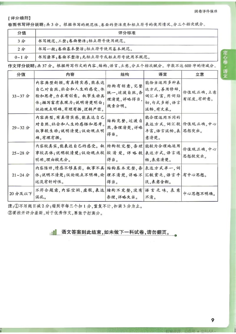 2026《万唯中考&bull;山西定心卷》语文答案_2026中考押题卷合集_2026《万唯中考定心卷》各地方版_2026《万唯中考&bull;山西定心卷》7科