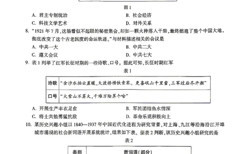 2026《万唯中考&bull;山东黑白卷》历史白卷_2026中考押题卷合集_2026《万唯中考黑白卷》地方版(1)_2026《万唯中考&bull;山东黑白卷》7科_2026《万唯中考&bull;山东黑白卷》历史