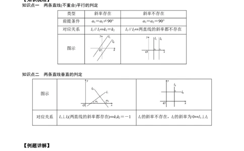 新课预习-2.1.2两条直线平行和垂直的判定（学生版）-新高二暑假衔接_高中三年全科资料_高中_高中1_2025秋新高二《暑假衔接讲义》（语数外理化）电子版_暑假衔接第1套新高二数学