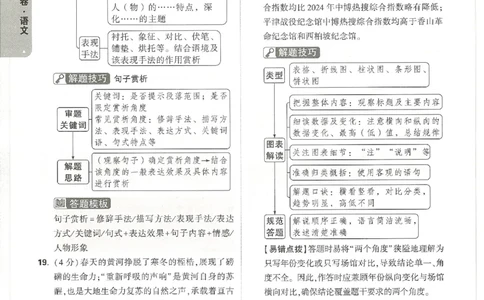 2026《万唯中考&bull;天津黑白卷》语文黑卷答案_2026中考押题卷合集_2026《万唯中考黑白卷》地方版(1)_2026《万唯中考&bull;天津黑白卷》7科_2026《万唯中考&bull;天津黑白卷》语文