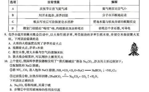 2026《万唯中考&bull;安徽定心卷》化学_2026中考押题卷合集_2026《万唯中考定心卷》各地方版_2026《万唯中考&bull;安徽定心卷》7科