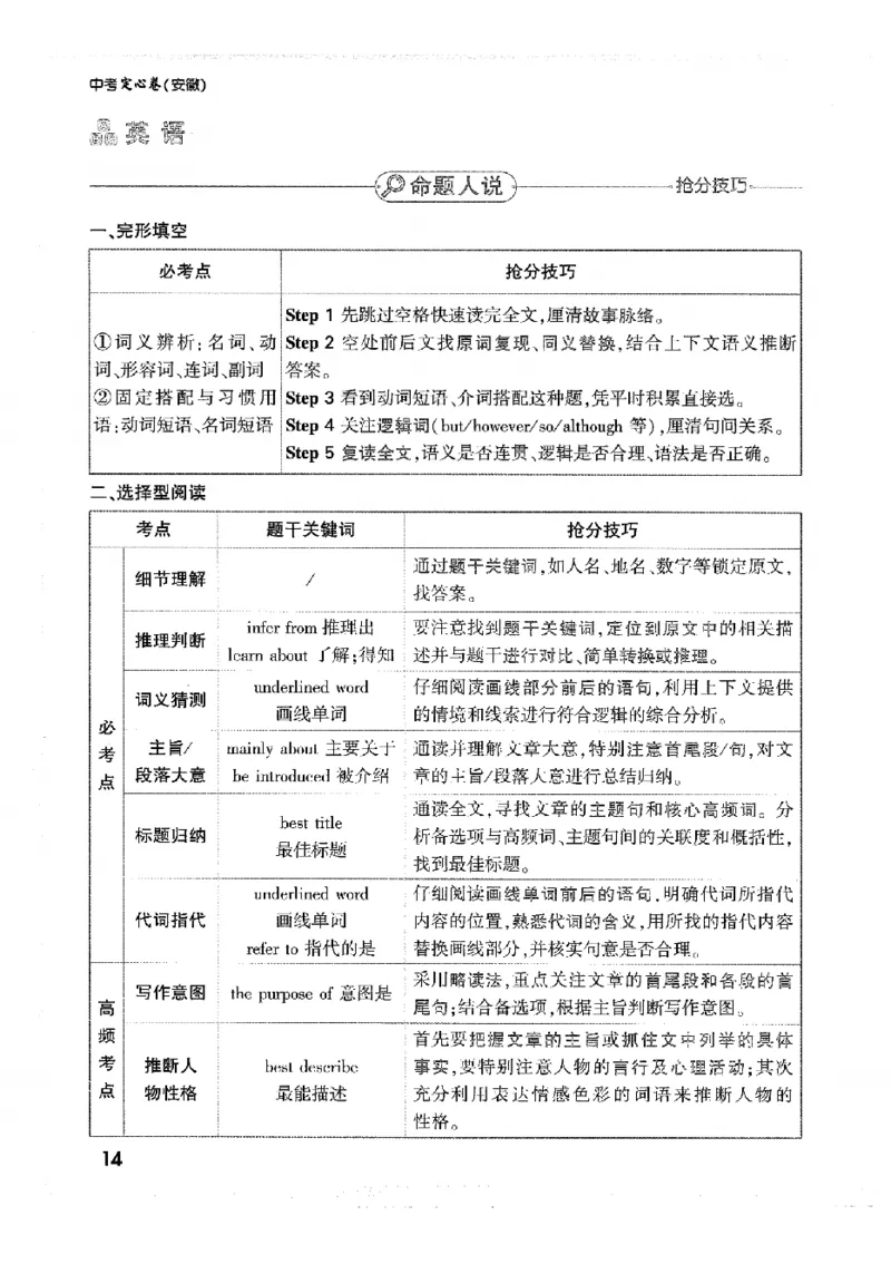 2026《万唯中考&bull;安徽定心卷》抢分秘籍_2026中考押题卷合集_2026《万唯中考定心卷》各地方版_2026《万唯中考&bull;安徽定心卷》7科