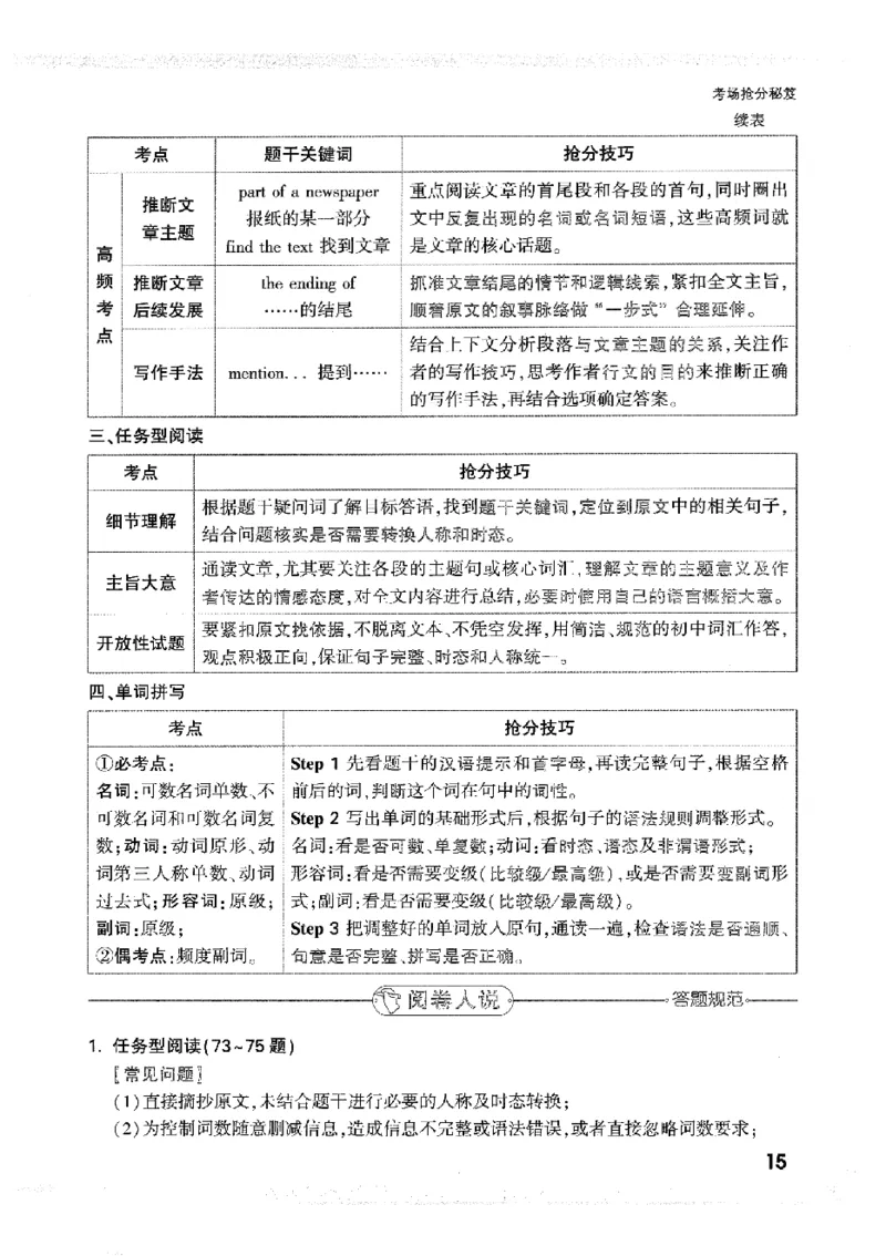 2026《万唯中考&bull;安徽定心卷》抢分秘籍_2026中考押题卷合集_2026《万唯中考定心卷》各地方版_2026《万唯中考&bull;安徽定心卷》7科