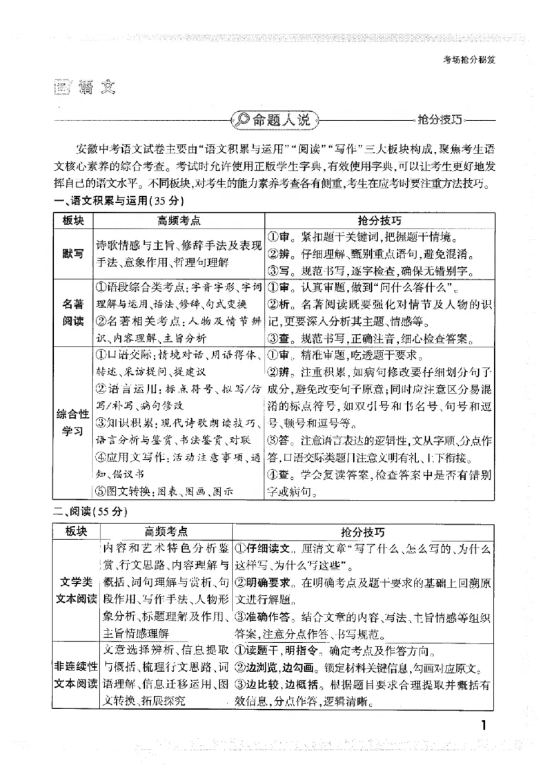 2026《万唯中考&bull;安徽定心卷》抢分秘籍_2026中考押题卷合集_2026《万唯中考定心卷》各地方版_2026《万唯中考&bull;安徽定心卷》7科
