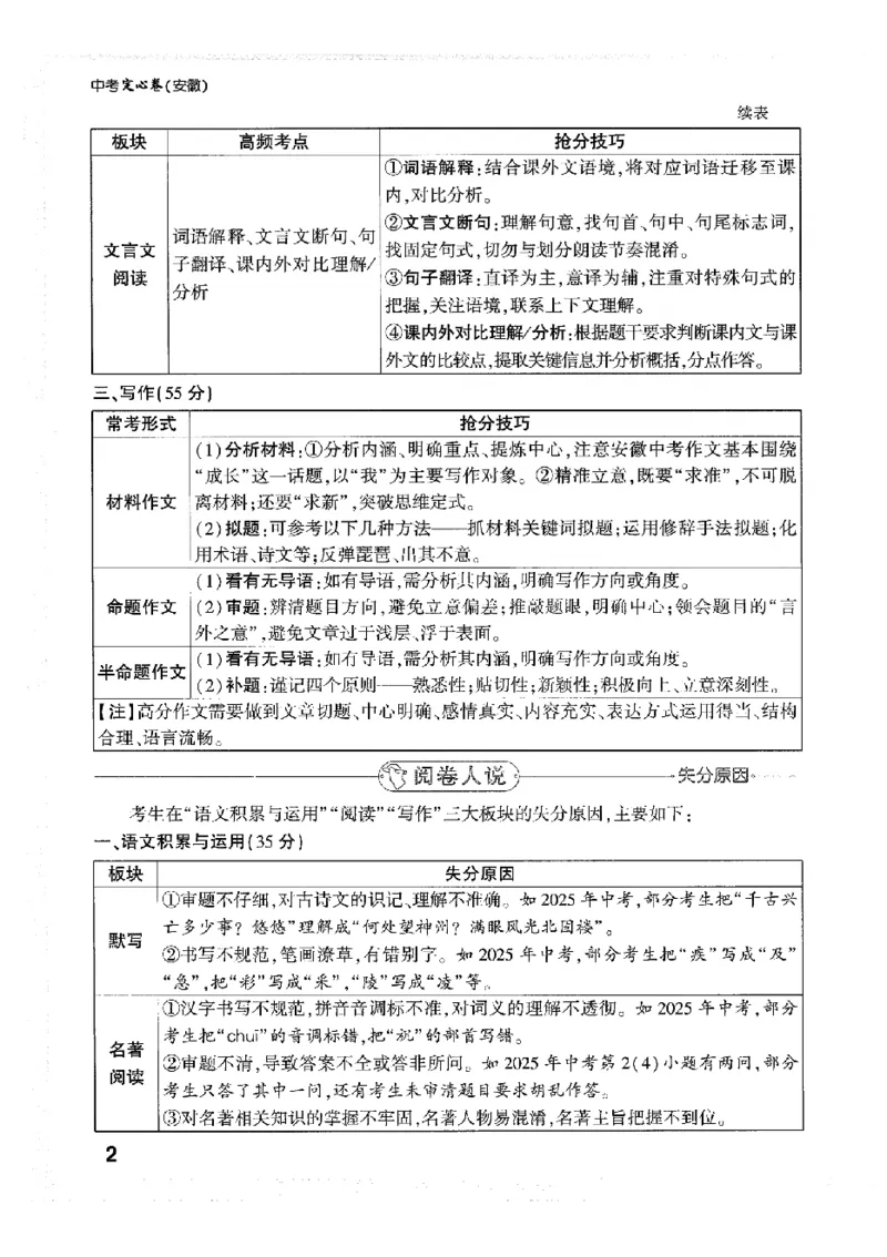 2026《万唯中考&bull;安徽定心卷》抢分秘籍_2026中考押题卷合集_2026《万唯中考定心卷》各地方版_2026《万唯中考&bull;安徽定心卷》7科