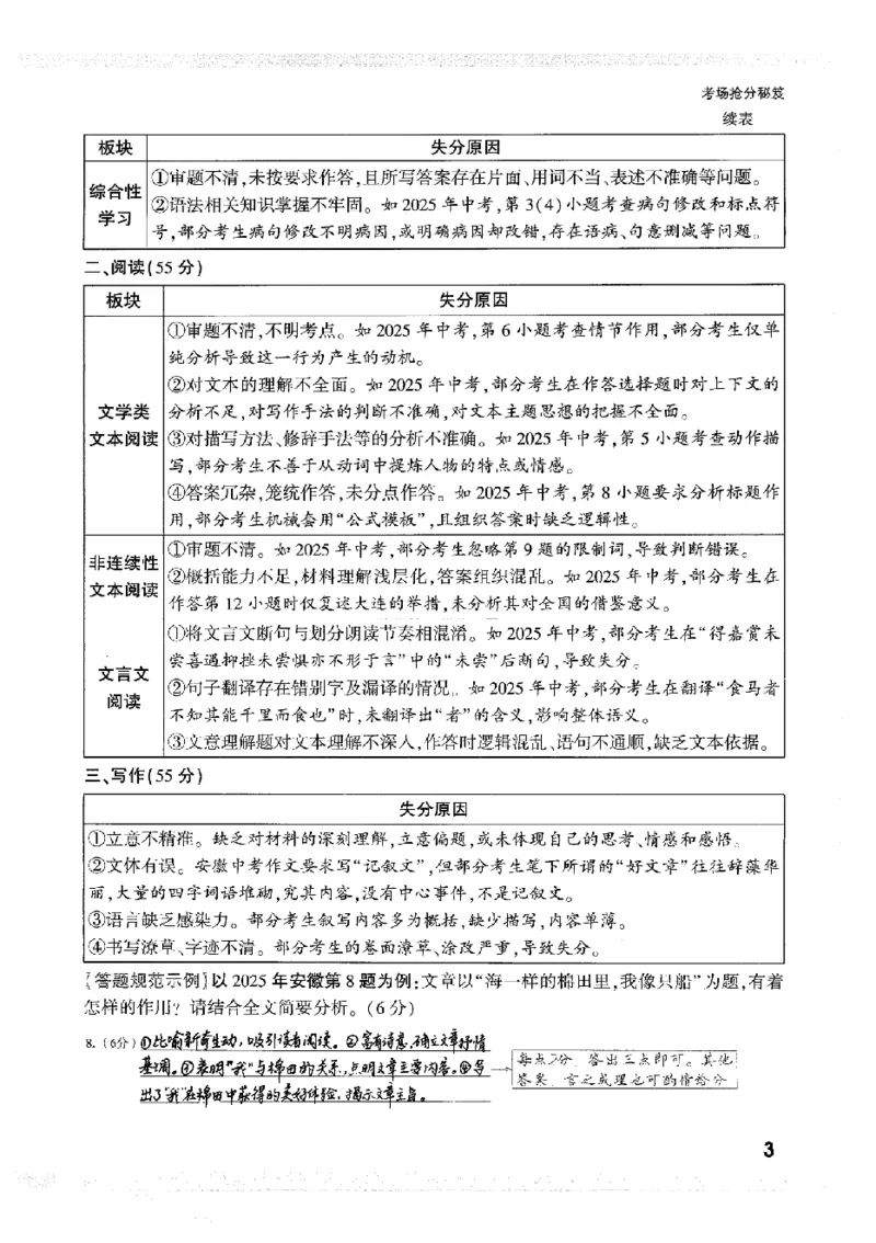 2026《万唯中考&bull;安徽定心卷》抢分秘籍_2026中考押题卷合集_2026《万唯中考定心卷》各地方版_2026《万唯中考&bull;安徽定心卷》7科