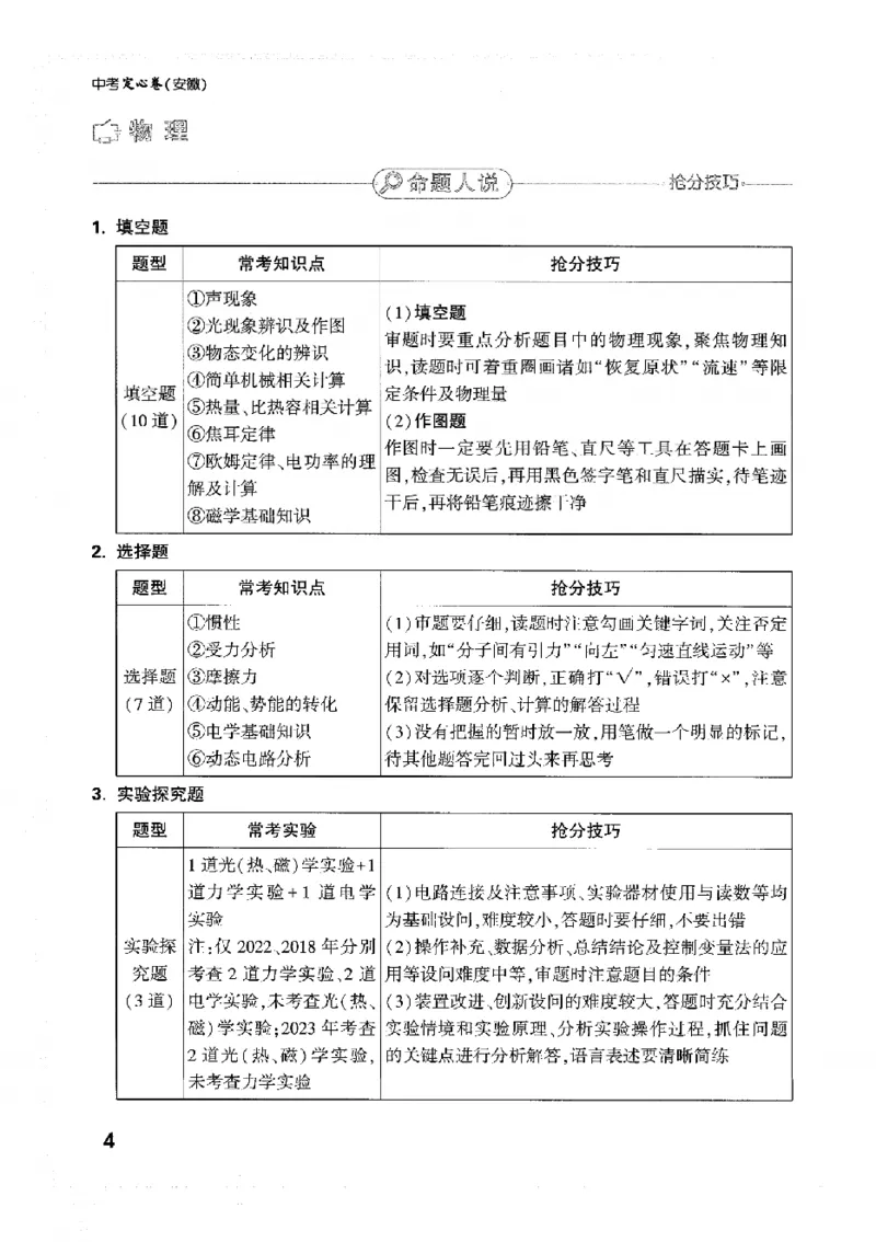 2026《万唯中考&bull;安徽定心卷》抢分秘籍_2026中考押题卷合集_2026《万唯中考定心卷》各地方版_2026《万唯中考&bull;安徽定心卷》7科