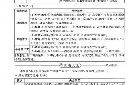 2026《万唯中考&bull;安徽定心卷》抢分秘籍_2026中考押题卷合集_2026《万唯中考定心卷》各地方版_2026《万唯中考&bull;安徽定心卷》7科