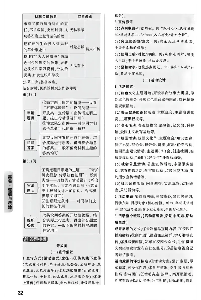 2026《万唯中考&bull;内蒙古黑白卷》道法黑卷答案_2026中考押题卷合集_2026《万唯中考黑白卷》地方版(1)_2026《万唯中考&bull;内蒙古黑白卷》7科_2026《万唯中考&bull;内蒙古黑白卷》道法