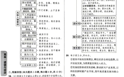 2026《万唯中考&bull;江西黑白卷》道法历史黑卷答案_2026中考押题卷合集_2026《万唯中考黑白卷》地方版(1)_2026《万唯中考&bull;江西黑白卷》7科_2026《万唯中考&bull;江西黑白卷》道法历史