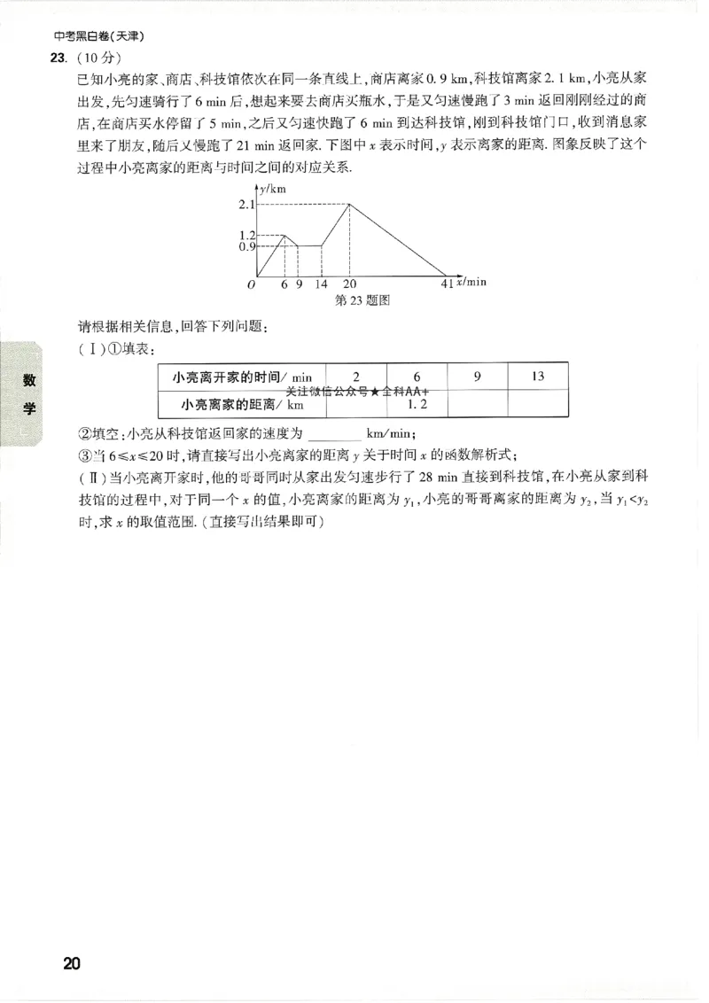 2026《万唯中考&bull;天津黑白卷》考前预测大题_2026中考押题卷合集_2026《万唯中考黑白卷》地方版(1)_2026《万唯中考&bull;天津黑白卷》7科